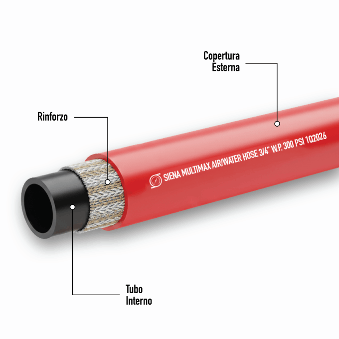 SAE 100R2 Hydraulic Hose