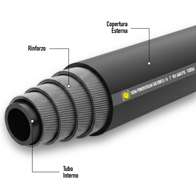 SAE 100R2 Hydraulic Hose