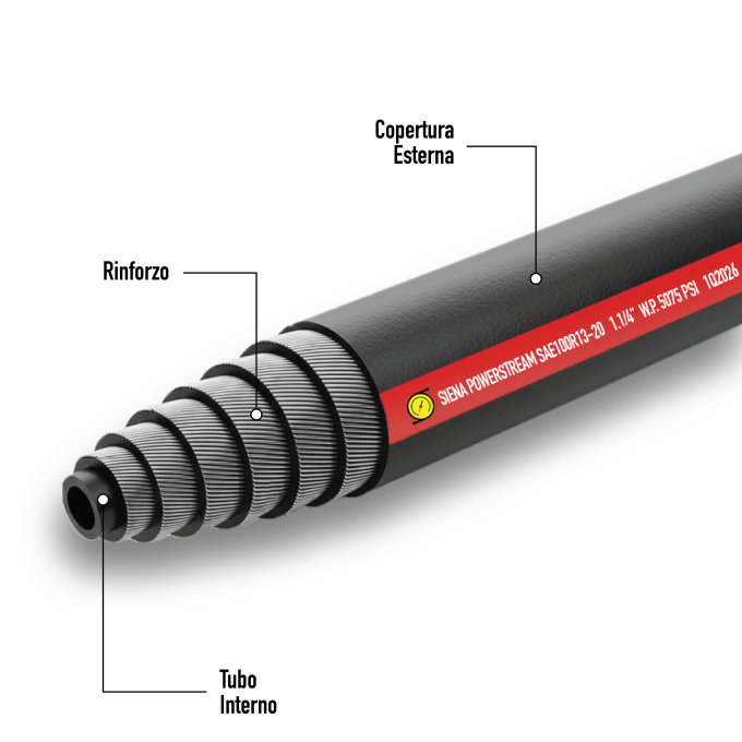 SAE 100R2 Hydraulic Hose