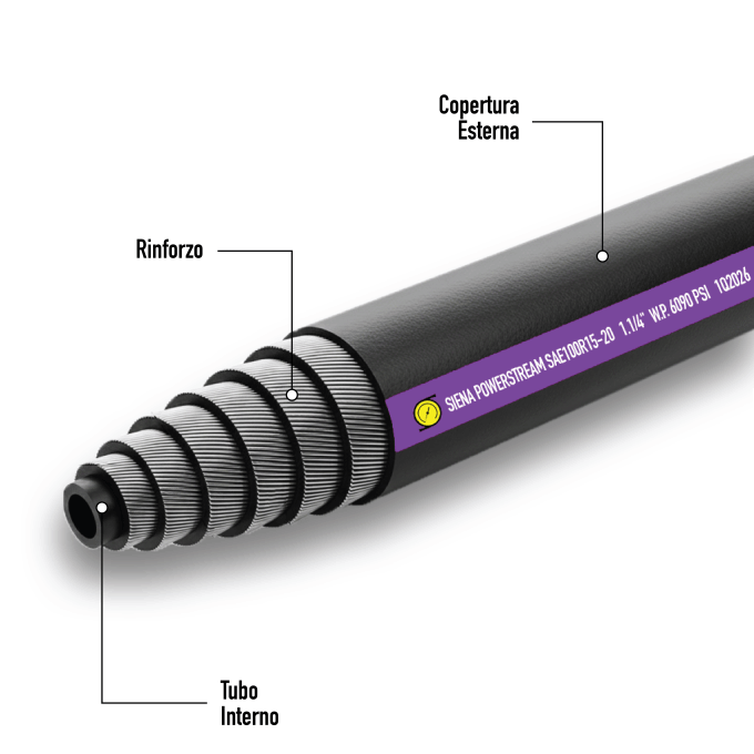 SAE 100R2 Hydraulic Hose