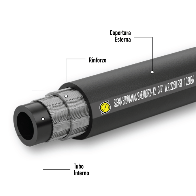 SAE 100R2 Hydraulic Hose