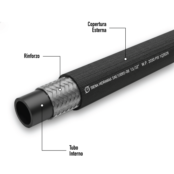 SAE 100R2 Hydraulic Hose