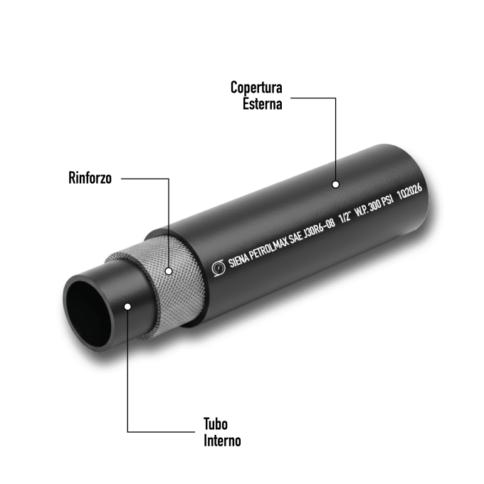 SAE 100R2 Hydraulic Hose